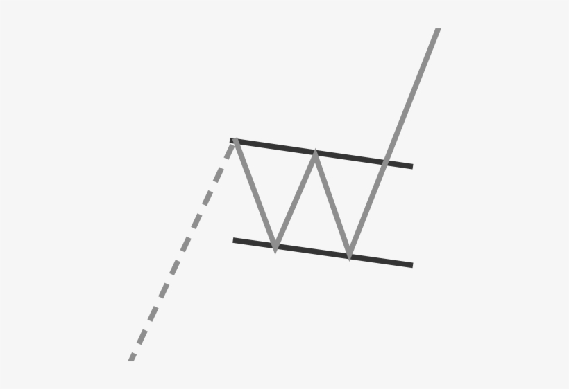 If You Measure From The High Of The Flag Down To The - Line Art, transparent png download