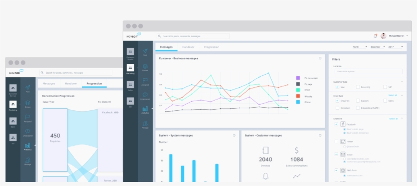 Customer Conversation Analytics - Multimedia Software, transparent png download