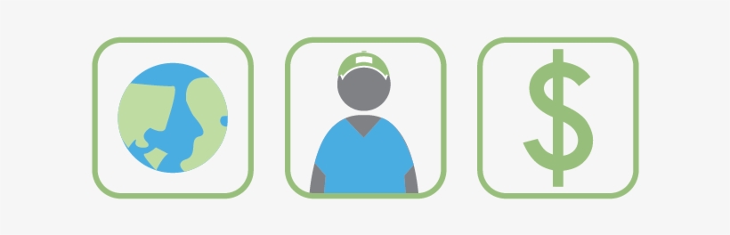 Triple Bottom Line 02 - Graphic Design, transparent png download