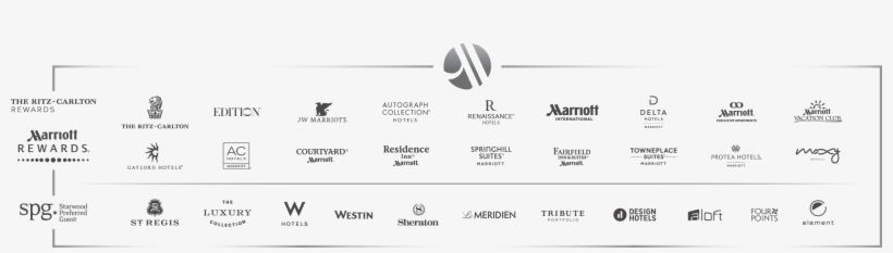 Customized Vacation Packages Include - Marriott Rewards, transparent png download