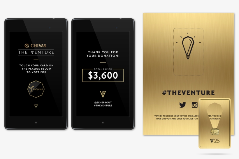 Rfidmockup - Gadget, transparent png download