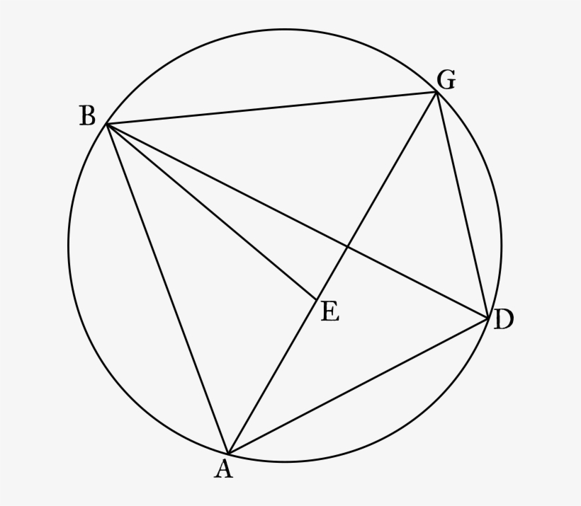 Continue Reading “the Almagest Book I - Circle, transparent png download