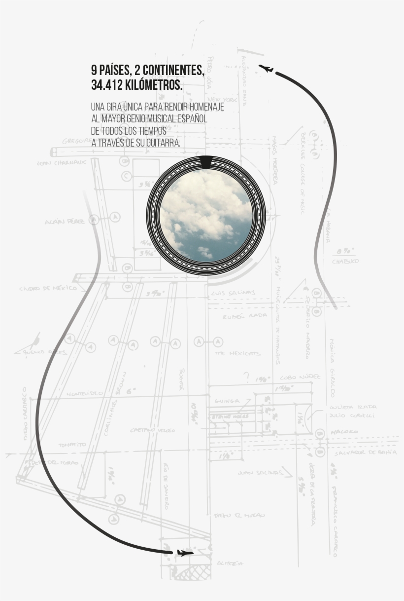 La Guitarra Vuela - Siluetas De Guitarras Png, transparent png download