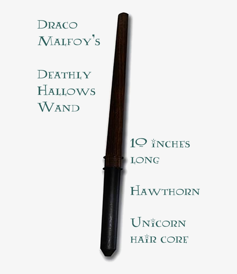 Embrace Your Inner Villain With The Plastic Harry Potter - Happy Birthday Frame, transparent png download