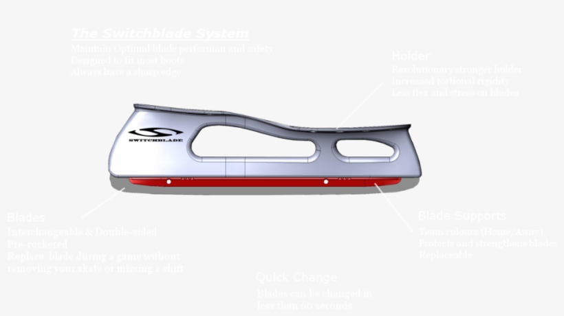 Boat, transparent png download