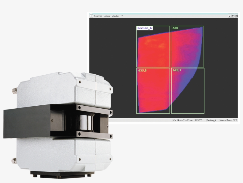 Raytek® Mp150 Linescanner - Infrared Camera Blown Film Extrusion, transparent png download