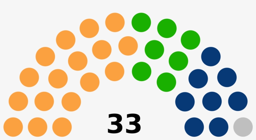 File - Pomeranian Sejmik - Svg - Greenland Parliament, transparent png download