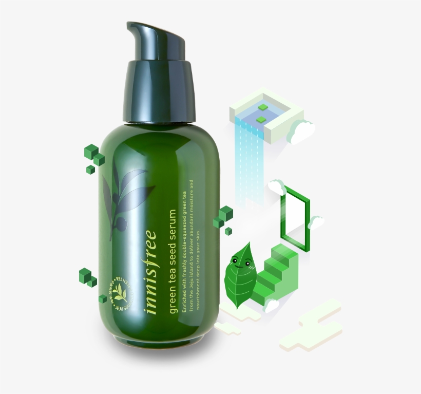 What Is Your Skin Type - Cosmetics, transparent png download