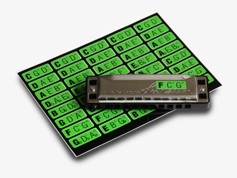 Harmonicas Quickly - Usb Flash Drive, transparent png download