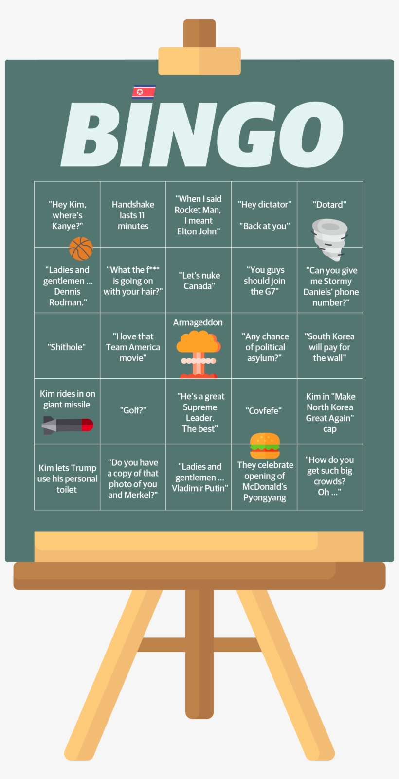 Trump-kim Summit Bingo - Korean Are You Bingo, transparent png download