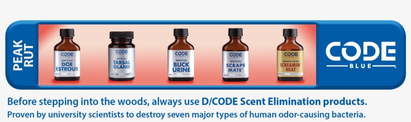 How To Use Deer Scent - Glass Bottle, transparent png download