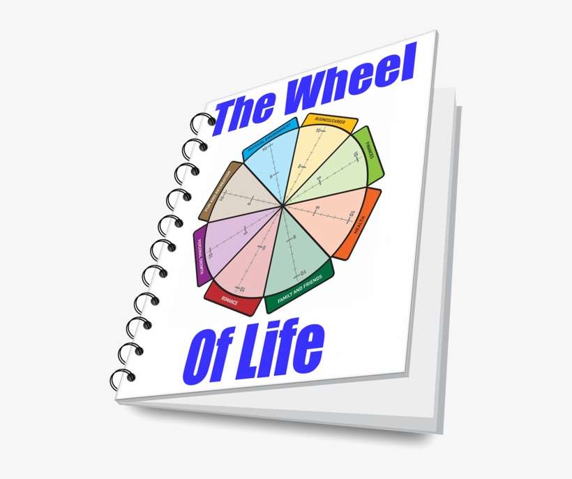 Download - Wheel Of Life Png, transparent png download