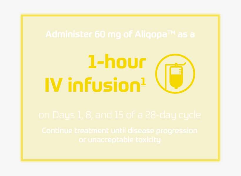 No Need For Routine Premedication Prior To Infusion - Poster, transparent png download