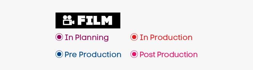 Grand Bay Films Pty Ltd Producer - Colorfulness, transparent png download