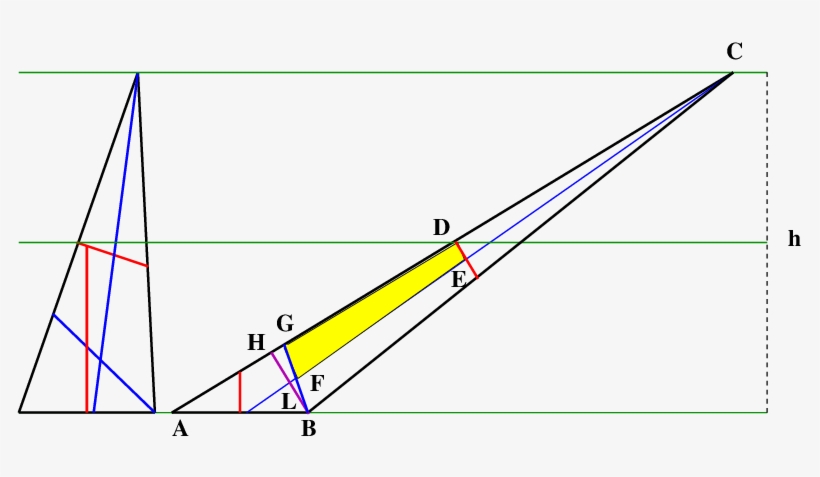 The Heart Of A Triangle - Diagram, transparent png download