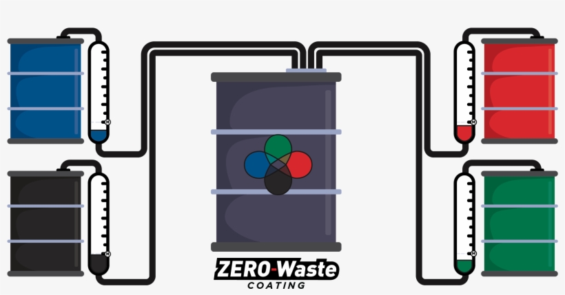 Any Left Over Paint In The Lines And Barrels Is Used - Diagram, transparent png download