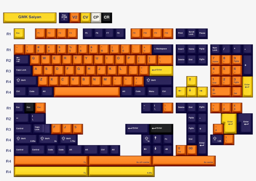 Base Kit Uses A Custom Blue Color On The Modifiers - Number, transparent png download
