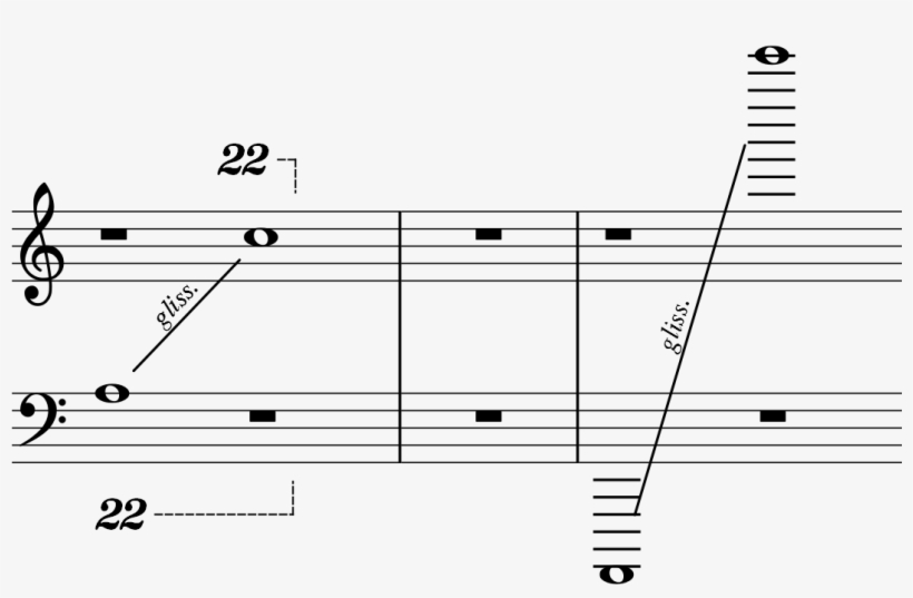 Distintas Formas De Indicar La Tesitura Del Piano Suspension Music