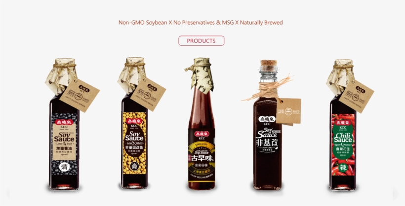 Previous - Glass Bottle, transparent png download