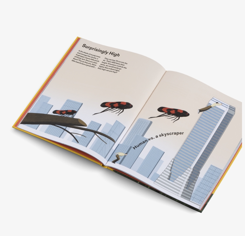 How Big Is Big How Far Is Far All Around Me Metric - Sketch Pad, transparent png download