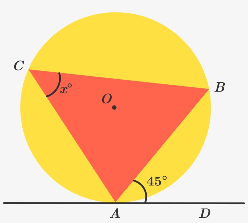 In The Above Diagram It Is Given That ∠bad=45∘ - Angle In Alternate Segment, transparent png download