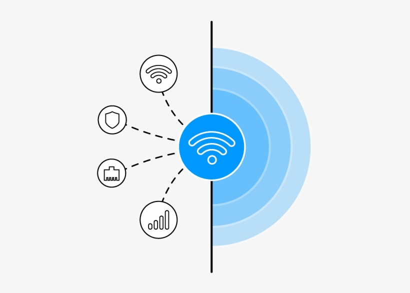 Share Any Available Connection Over Wi-fi Or Ethernet - Circle, transparent png download