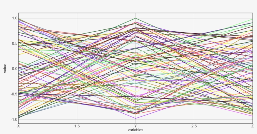 Wsc10 Data 3d Sphere - Visual Arts, transparent png download