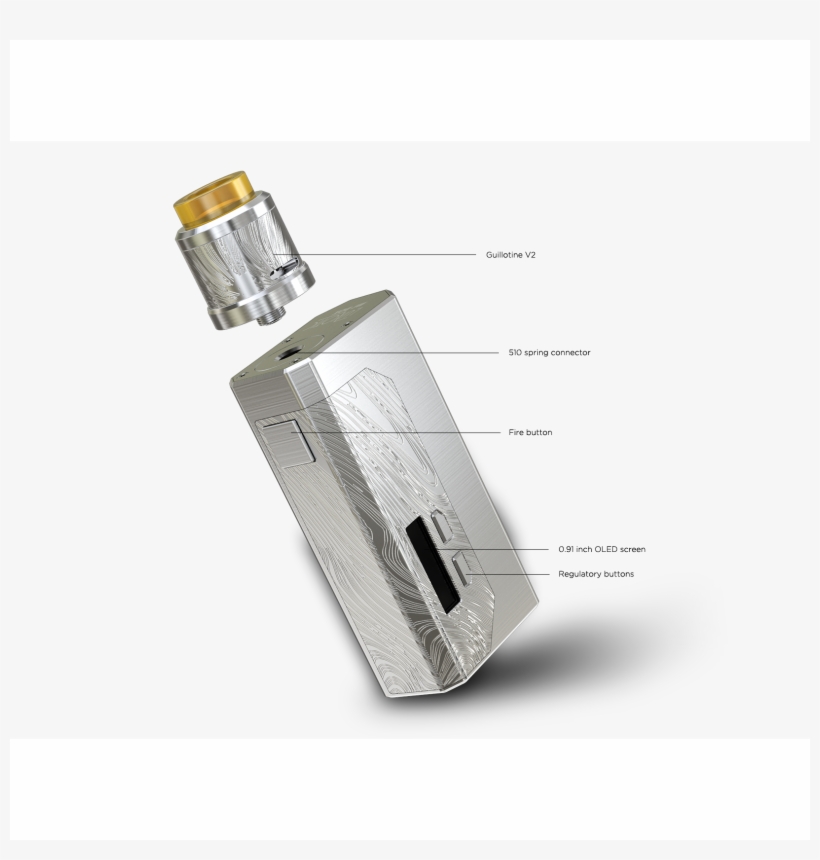 Luxotic Mf Box With Guillotine V2 Kit - Wismec Luxotic Mf Box, transparent png download