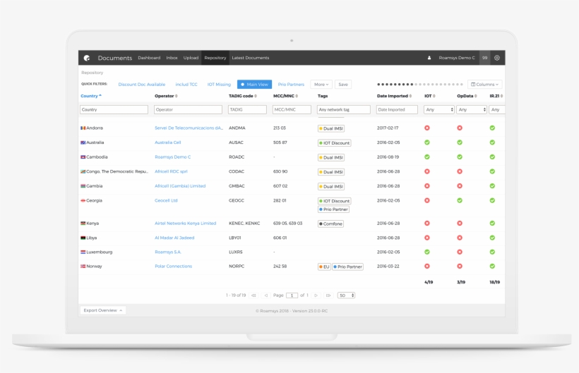 Crm Inventory Screen, transparent png download