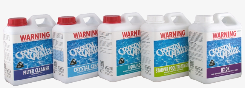 Plastic Bottle, transparent png download