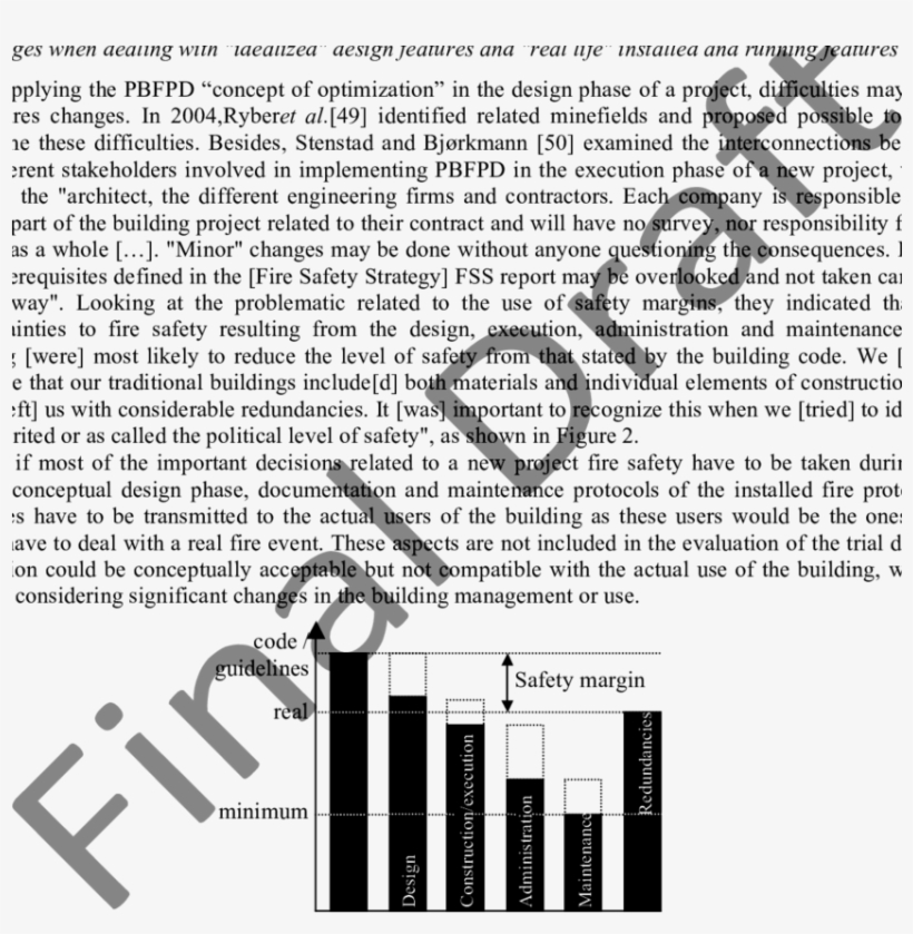Level Of Fire Safety And The Reduction Due To The Different - J.w. Pepper & Son, transparent png download