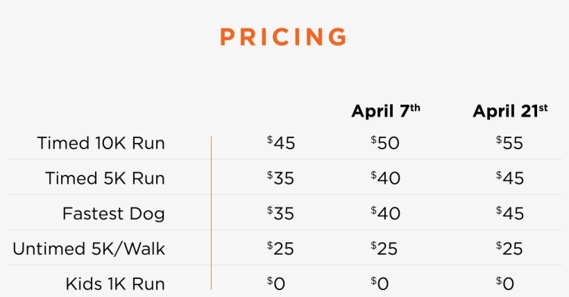Why Run Alone Whether You're Sprinting For A P - Number, transparent png download