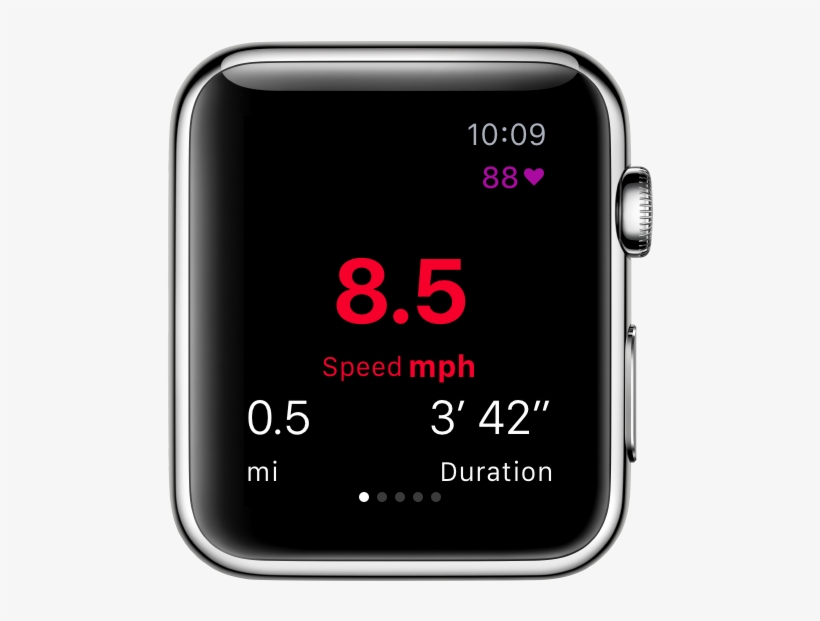 Select The Most Relevant Statistics On Your Iphone - Apple Watch Series 4 Blood Pressure, transparent png download