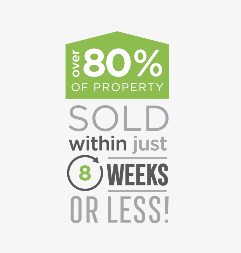 80% Sold Within Just 8 Weeks - Sign, transparent png download