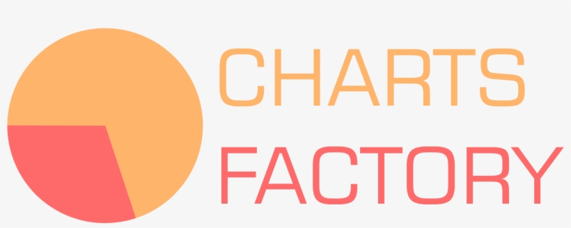 Some More Modifications Changed The Icon Of Charts - Circle, transparent png download