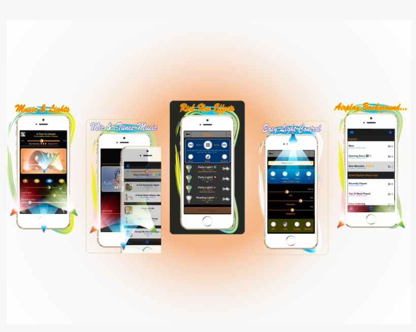 Features - - Iphone, transparent png download