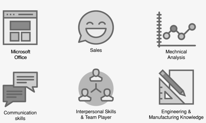 Es Report Icon Visual - Interpersonal Skills Icon, transparent png download