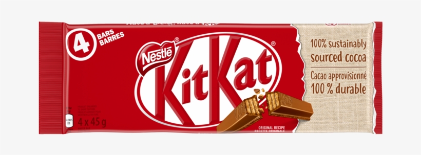 Alt Text Placeholder - Kit Kat Chocolate Bars, transparent png download