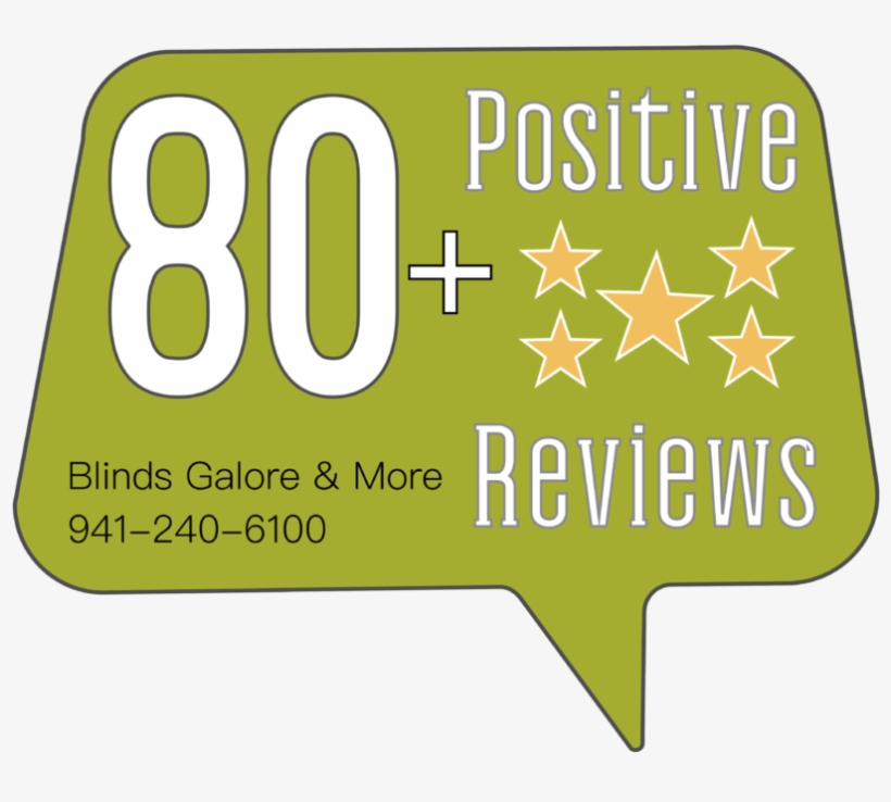 80 Positive Google Reviews - Your, transparent png download