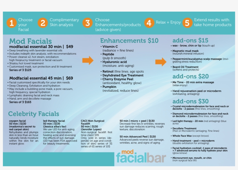 Menu Design By Jadavprakash9 For Scott Nelles - Social Problems, transparent png download