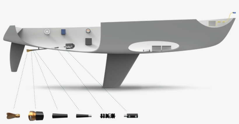 The Greenstar System - Greenstar Marine, transparent png download