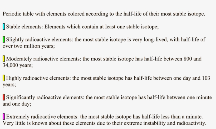 Number, transparent png download