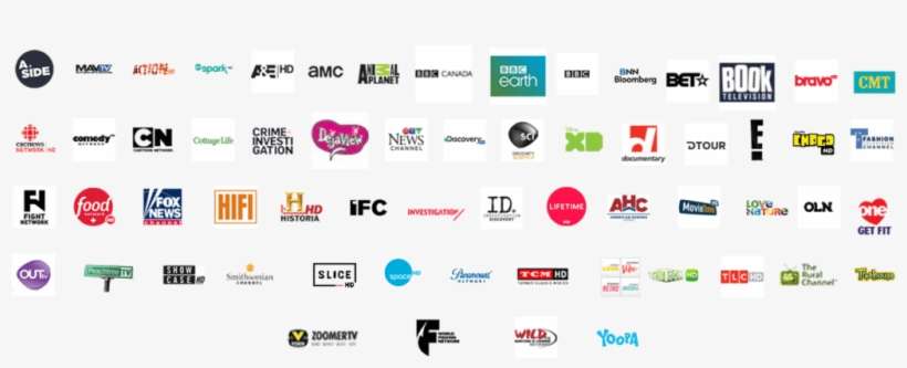 Choices English Ikonek - Book Tv, transparent png download