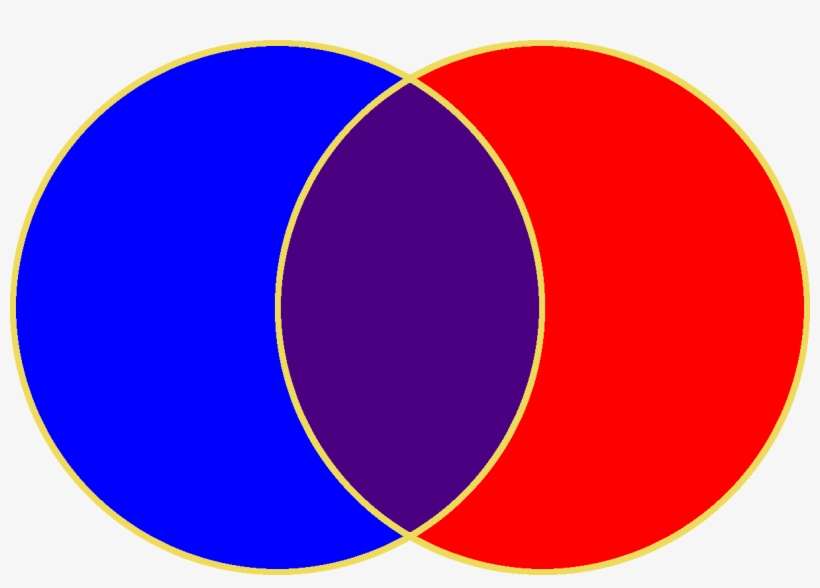 Big Vesica Pisces Blue Red Purple - Vesica Pisces Png, transparent png download