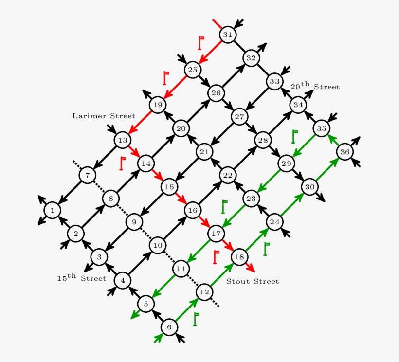 Network Of Downtown Denver, Colorado - Diagram, transparent png download