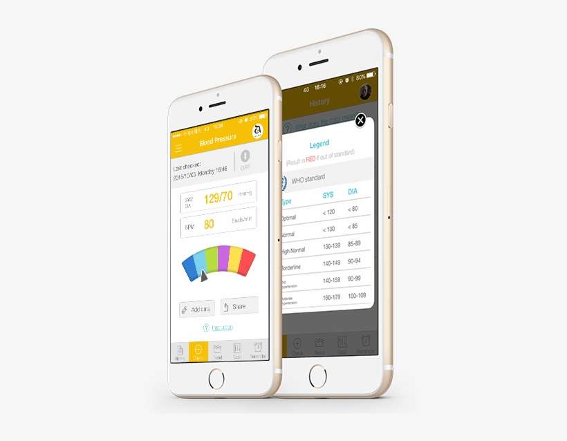 The Lights In The Device Follow Who Six Levels - Iphone, transparent png download