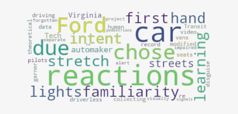 Article Analysis - Graphic Design, transparent png download