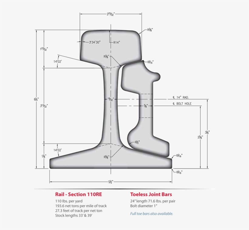 Section 110re 110 Ibs - Track, transparent png download