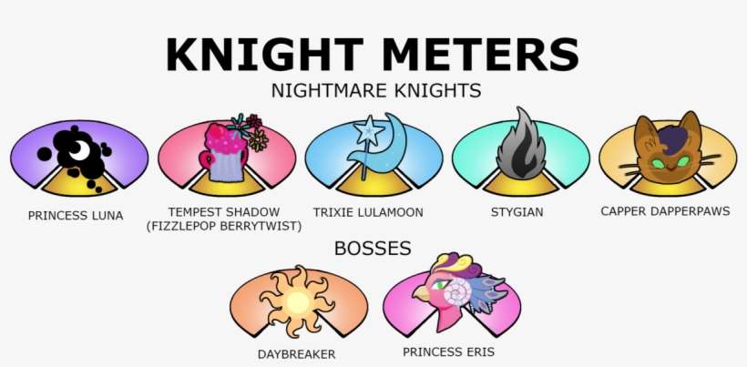 #1929295 - Artist - Sunnytp, Artist - Trini Mite, Capper - Cartoon, transparent png download