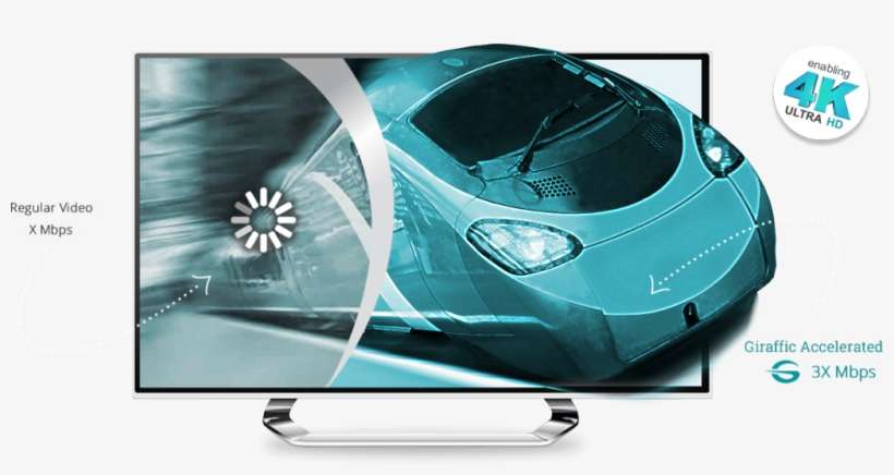 Home Main Strip 4k - Mclaren F1, transparent png download